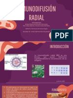 Inmunodifusión Radial