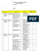 Kisi-Kisi Us SBDP 2020-2021