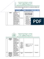 Laporan Pertanggungjawaban Sie Perlengkapan Pengurus Ppdocx PDF Free