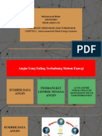 Muhammad Ilham Pembangkit Energi Angin