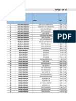 Achievment DSS 2018 & 2019