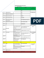 Rundown Seminar Nasional Fix