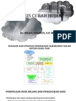 ANALISIS CURAH HUJAN