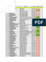 JTG Pendaftar Myres Per 24 Juli 2021 Pukul 05.30