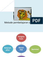 Metode Pembelajaran Seni Rupa