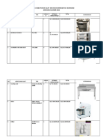 RENCANA KEBUTUHAN ALAT SMK MUHAMMADIYAH MUNGKID Rev 3