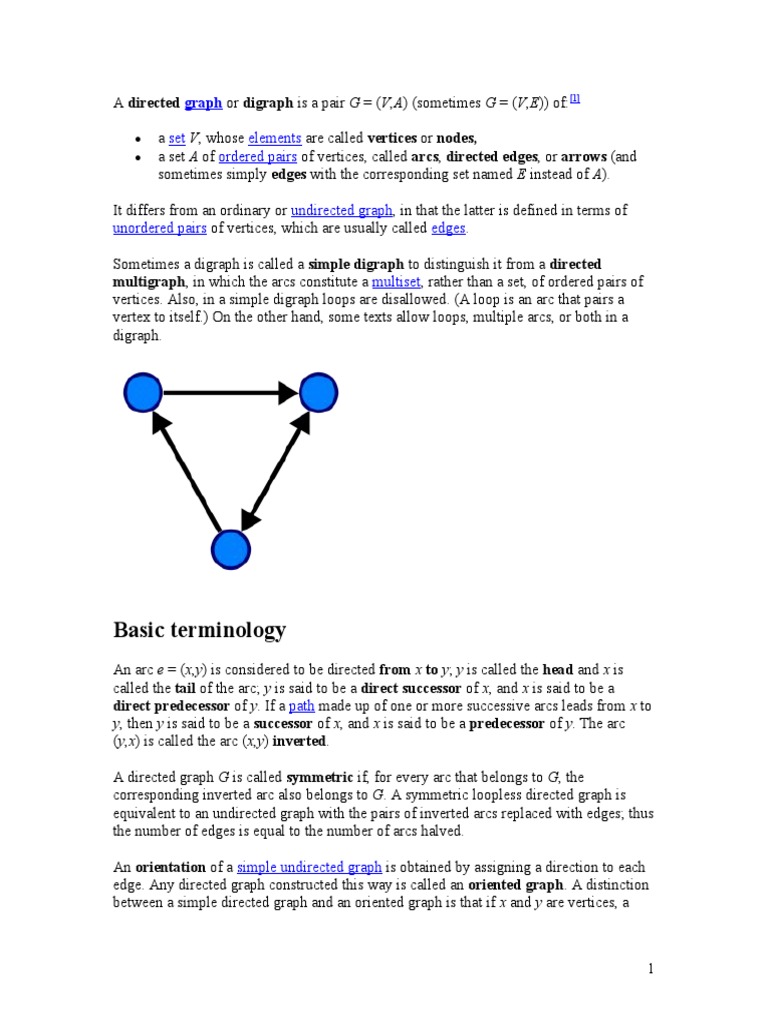 Basic Terminology: Set Elements Ordered Pairs | PDF | Vertex (Graph ...