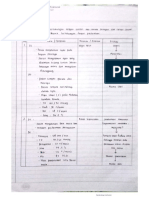 Diagnosa Analisa Intervensi Utari Dwi Furtona