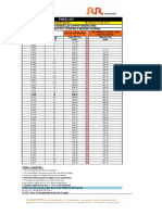 Price list for super enamelled copper winding wire