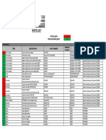 Parts List As Per Electric Service Truck