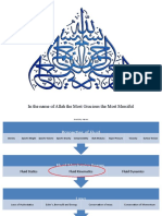 In The Name of Allah The Most Gracious The Most Merciful: Sensitivity: Internal