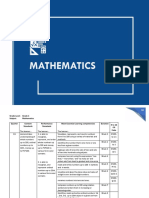 Mathematics MELCs