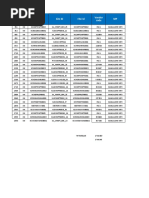 Latest KPTCL Map | PDF | South India