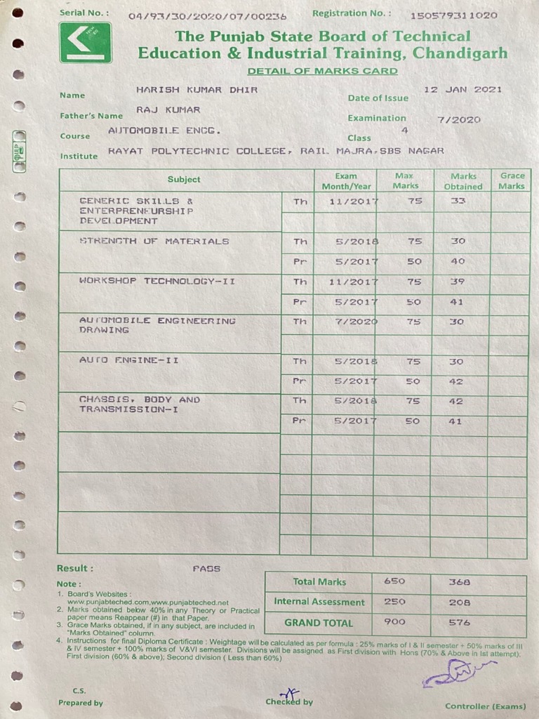 Education & Industrial Training, Chandigarh: The Punjab State Board of ...
