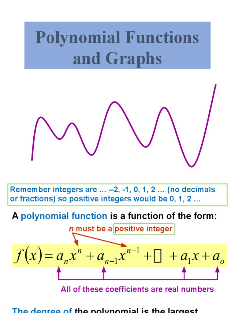 10 Graphs of Polynomial Functions | PDF | Polynomial | Zero Of A Function