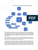 Mindmap Jurnal-1