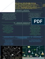 Kimia Infografis