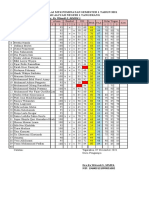 DAFTAR HADIR