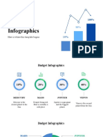 Budget Infographics by Slidesgo