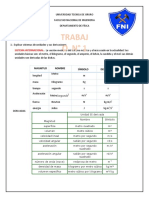 Trabajo N° 1 de Fisica (4)