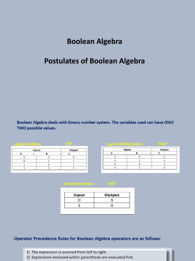 Postulates of Boolean Algebra | PDF | Teaching Mathematics | Boolean ...