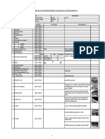 Check List Kendaraan Xenia DGI