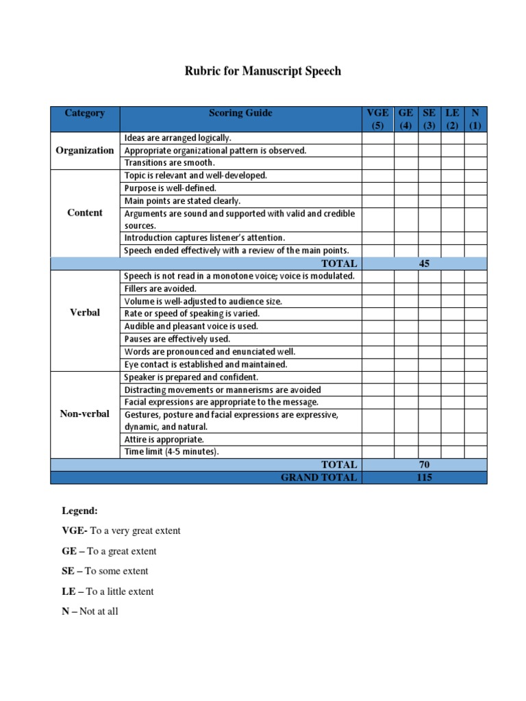 Manuscript Speech Evaluation Rubric | PDF | Career & Growth