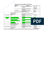 RUNDOWN Gowes in D'dark