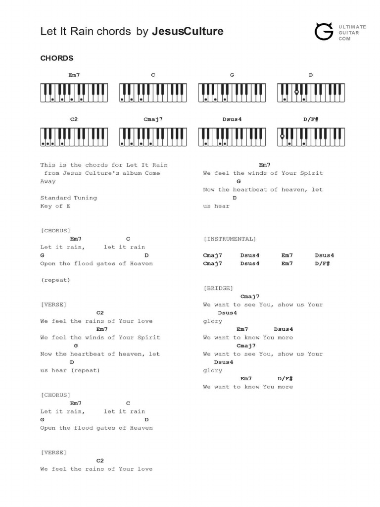 Let it rain chords em piano pdf