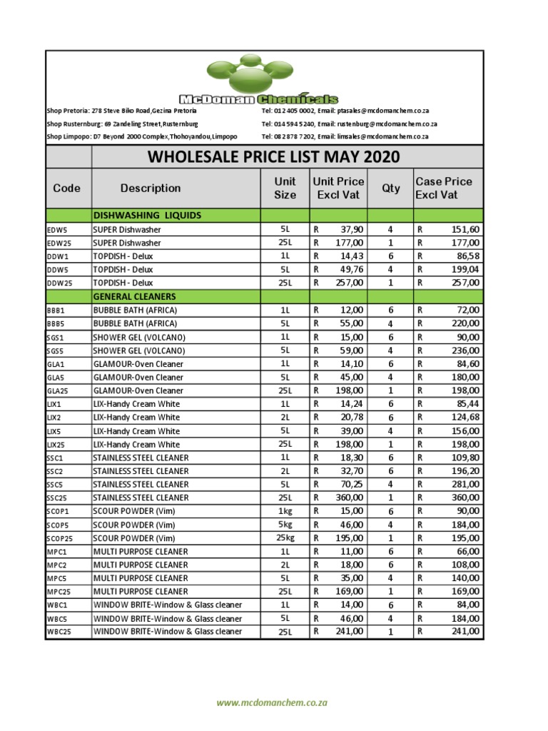 McDoman Cleaning Chemicals Wholesale May Price List 2020 PDF