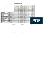 Nilai Praktikum Mesin Dan Peralatan: Ko-Ass: Pahrona Shift: Sabtu, 10.00 - 12.00 No Nama NPM Nilai Total