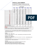 Motor Full Load Currents: Use This Chart To Select The CT Rating For Various Motor Sizes