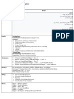 Grade 9 First Term Exam Syllabi 2021