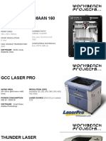 Global 3D Pramaan 160: Print Area Print Resolution Connectivity