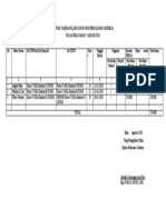 DAFTAR TAGIHAN KLAIM RAWAT INAP PERSALINAN JAMKESDA Bulan Januari 2018