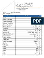 Makna ةلئسلأا مقرلا: Divisi Bahasa Jumlah soal: 50 soal Jenis soal: Pilihan ganda dua pilihan Jumlah nilai persoal: 2