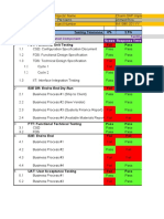 QA Status Report Template Excel