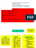 Portafolio Curriculo y Didactica