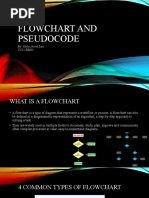 FlowChart and Pseudocode