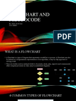 FlowChart and Pseudocode