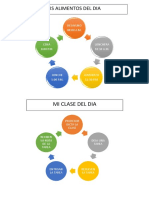 Ejemplo de Organigrama Ciclo