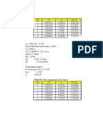 Tabel 4.3 Hasil Pengamatan Pada Etanol