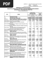 Download LAMP IV by indrahumas SN54662491 doc pdf