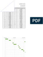 Diagrama de Gantt Construccion de Una Casa