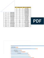 digrama de gannt-tarea