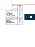 Data Mutabaah Yaumiyah Bulan Oktober Minggu Ke-2