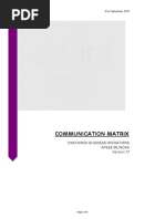 Comprehensive CTH HSCODE Directory | PDF | Delhi | New Delhi