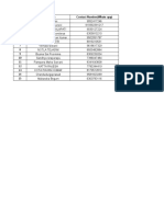 Final Selects Jntuk College of Engineering-1