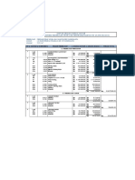 Daftar Analisa Harga Satuan (Peraturan Menteri Pekerjaan Umum Dan Perumahan Rakyat No 28/Prt/M/2016)