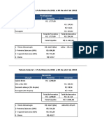 Tabela Salarial 2021